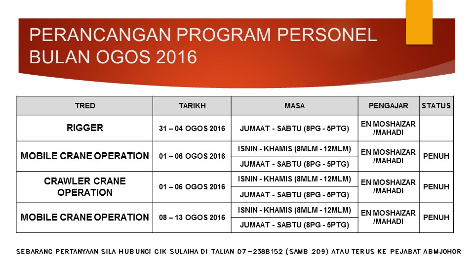 Slide2