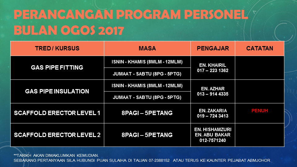 Slide2