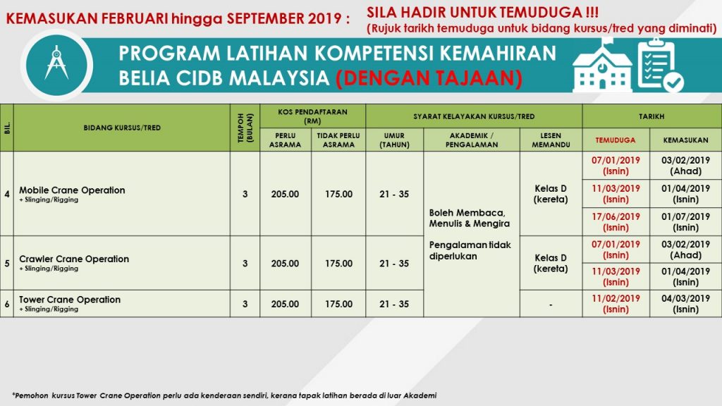 Slide5