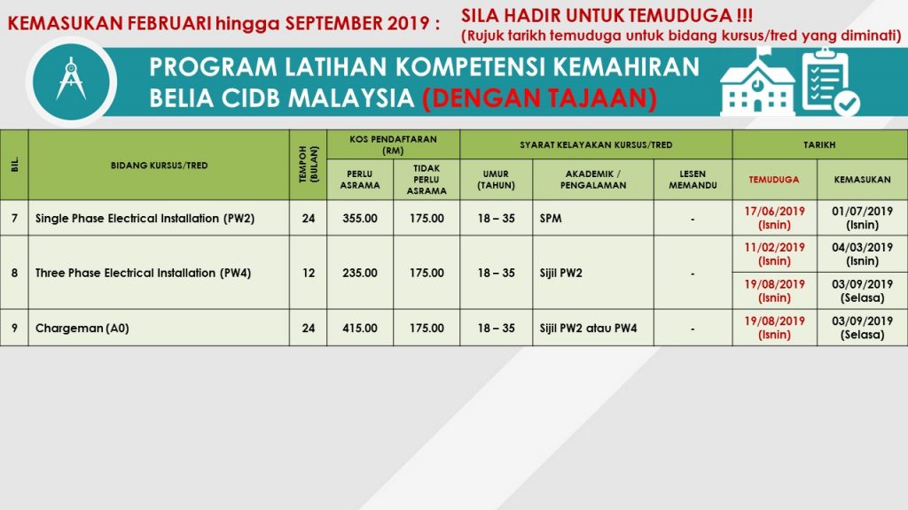 Slide6