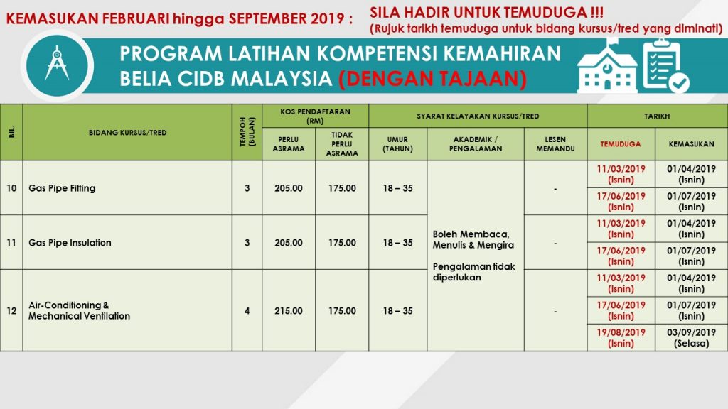 Slide7