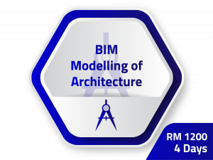 Fundamental Modelling Of Achitecture