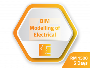 Fundamental Modelling Of Electrical
